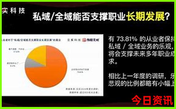 川西五日游最佳路线攻略